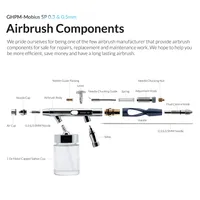 Gaahleri Premium Series Mobius SP - Airbrushes - photo 13