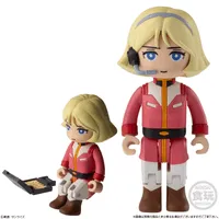 BANDAI bitlot Gundam Vol.2 Mobile Suit Gundam, Bandai Shokugan (Box of 10) - Mobile Suit Gundam - photo 10