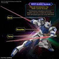 BANDAI HOBBY HG 1/144 DUEL BLITZ GUNDAM - Mobile Suit Gundam SEED FREEDOM - photo 6