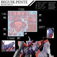 BANDAI HOBBY GUNDAM DECAL134 MOBILE SUIT GUNDAM THE WITCH FROM MERCURY MULTIUSE 2 - Mobile Suit Gundam: The Witch from Mercury - photo 6