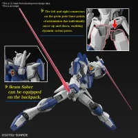 BANDAI HOBBY HG 1/144 DUEL BLITZ GUNDAM - Mobile Suit Gundam SEED FREEDOM - photo 10