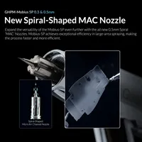 Gaahleri Premium Series Mobius SP - Airbrushes - photo 4