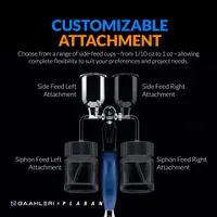 Gaahleri Ace Series Sw SD-Plaban - Airbrushes - photo 6