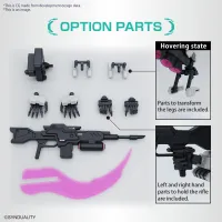 BANDAI HOBBY HG GILBOW - SYNDUALITY - photo 6
