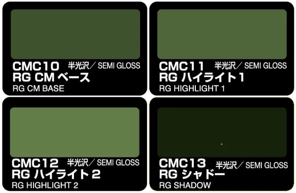 Mr Color - Color Modulation Set Russian Green