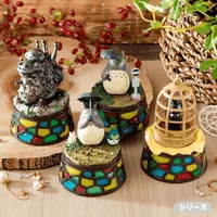 Benelic Jiji in Basket Accessory box "Kiki's Delivery Service" (Box/6) - Kiki's Delivery Service - photo 4
