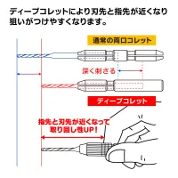 GodHand GodHand - Short Power PinVise - Tools - photo 6