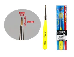 GodHand - Brushwork ShortGrip Sharp Point Fine