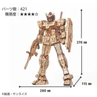 Azone wa-gu-mi RX-78-2 Gundam - Mobile Suit Gundam - photo 4