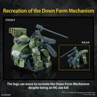 BANDAI HOBBY HG BURGLARYDOG - Armored Trooper VOTOMs - photo 9