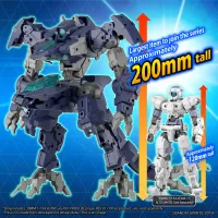 BANDAI HOBBY 30MM 1/144 eEXM GIG-R01 PROVEDEL (type-REX 01) - 30 Minutes Missions (30MM) - photo 12