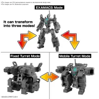 BANDAI HOBBY 30MM 1/144 Extended Armament Vehicle (SMART TRANSFORMABLE MACHINE Ver.) - 30 Minutes Missions (30MM) - photo 2