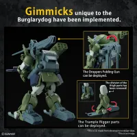 BANDAI HOBBY HG BURGLARYDOG - Armored Trooper VOTOMs - photo 10
