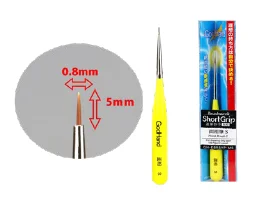 GodHand - Brushwork SHORTGRIP Point Brush S