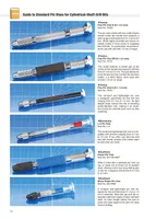 GodHand Mastering Tools for Plastic Models - English Edition (Book) - Books - photo 2