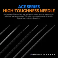 Gaahleri Ace Series Sw SD-Plaban - Airbrushes - photo 12