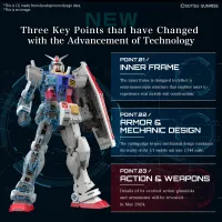 BANDAI HOBBY RG 1/144 #40 RX-78-2 GUNDAM Ver.2.0 - Mobile Suit Gundam - photo 7
