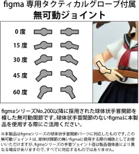 TOMYTEC LAOP12: figma Hands for Guns 2 - Handgun Set - Little Armory - photo 4