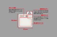KOTOBUKIYA Finger Palette - M.S.G - photo 8