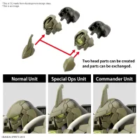 BANDAI HOBBY 30MM 1/144 bEXM-21 VERDENOVA [GREEN] - 30 Minutes Missions (30MM) - photo 4