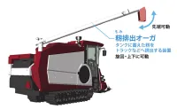 Hasegawa [WM07] 1:35 YANMAR COMBINE YH6115 - Scale Kits - photo 11