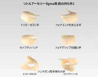 TOMYTEC LAOP12: figma Hands for Guns 2 - Handgun Set - Little Armory - photo 5