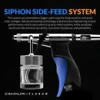 Gaahleri Ace Series Sw SD-Plaban - Airbrushes - photo 4
