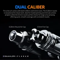 Gaahleri Ace Series Sw SD-Plaban - Airbrushes - photo 9