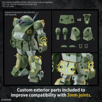 BANDAI HOBBY HG BURGLARYDOG - Armored Trooper VOTOMs - photo 6