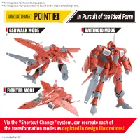 BANDAI HOBBY HG 1/100 VF-22S STURMVOGEL II MILIA FARINA JENIUS USE - Macross - photo 2