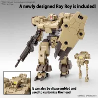 BANDAI HOBBY 30MM 1/144 eEXM-9  BASKYROTTO [BROWN] - 30 Minutes Missions (30MM) - photo 4