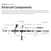 Gaahleri Premium Series Mobius 0.2mm - Airbrushes - photo 10