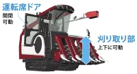 Hasegawa [WM07] 1:35 YANMAR COMBINE YH6115 - Scale Kits - photo 10