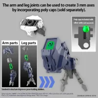 BANDAI HOBBY 30MM 1/144 eEXM GIG-R01 PROVEDEL (type-REX 01) - 30 Minutes Missions (30MM) - photo 6