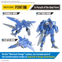 BANDAI HOBBY HG 1/100 VF-22S STURMVOGEL Ⅱ MAXIMILIAN JENIUS USE - Macross - photo 3