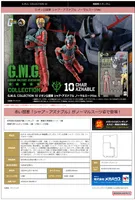 MegaHouse G.M.G. COLLECTION 10 Principality of Zeon Char Aznable Normal Suit Ver. - Mobile Suit Gundam - photo 2
