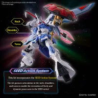 BANDAI HOBBY HG 1/144 GYAN Strom (AGNES GIEBENRATH CUSTOM) - Mobile Suit Gundam SEED FREEDOM - photo 7