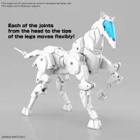 BANDAI HOBBY 30MM 1/144 Extended Armament Vehicle (HORSE MECHA Ver.) [WHITE] - 30 Minutes Missions (30MM) - photo 6