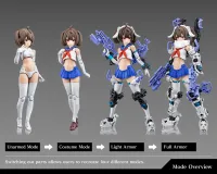 KOTOBUKIYA BUSTER DOLL GUNNER - Megami Device - photo 9