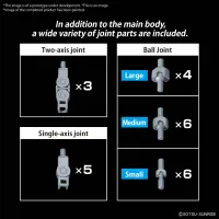 BANDAI HOBBY OPTION PARTS SET GUNPLA 08 (BALLDEN ARM ARMS) - Mobile Suit Gundam - photo 5