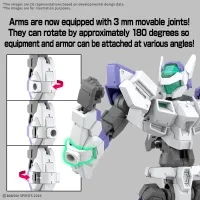BANDAI HOBBY 30MM 1/144 eEXM-40 IGLIGHT 01 - 30 Minutes Missions (30MM) - photo 5