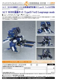 GOOD SMILE COMPANY ACT MODE Expansion Kit: Type15 Ver2 Longrange Mode - NAVY FIELD - photo 13