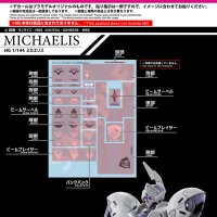 BANDAI HOBBY GUNDAM DECAL134 MOBILE SUIT GUNDAM THE WITCH FROM MERCURY MULTIUSE 2 - Mobile Suit Gundam: The Witch from Mercury - photo 7