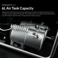 Gaahleri Apex Force GTX-778 Air Compressor - US - Compressors - photo 7