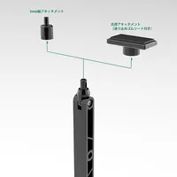 GOOD SMILE COMPANY THE GATTAI Display Base - Kit Accessories - photo 6