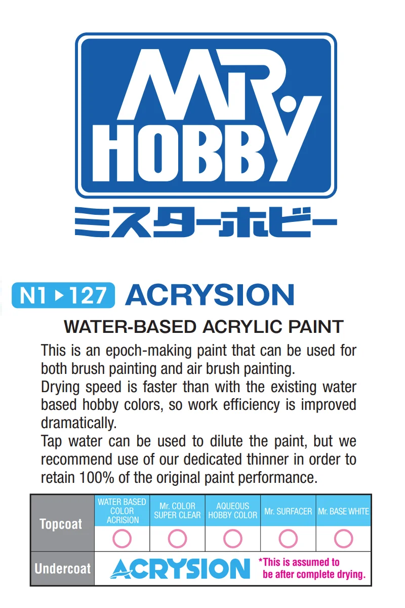 Acrysion